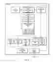 Fig. 09 - SNOOP FILTERING FOR MULTI-PROCESSOR-CORE SYSTEMS
