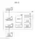 Fig. 07 - Method for controlling device including at least one memory, and smart  TV