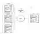 Fig. 01 - Displaying calendar information in a horizontal bar