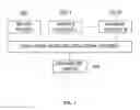 Fig. 02 - Parameter server and method for sharing distributed deep learning parameter using the same