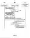Fig. 08 - Parameter server and method for sharing distributed deep learning parameter using the same