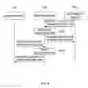 Fig. 09 - Parameter server and method for sharing distributed deep learning parameter using the same