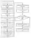 Fig. 01 - Outlier discovery system selection