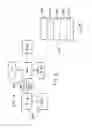 Fig. 02 - Method for Producing a College Application Essay