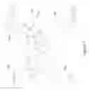 Fig. 06 - Relation extraction using Q and A