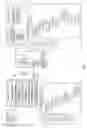 Fig. 02 - REDUCING GRAPHICAL INTERFACE DESCRIPTION CODE
