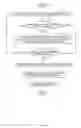 Fig. 09 - REDUCING GRAPHICAL INTERFACE DESCRIPTION CODE