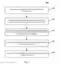 Fig. 02 - Artificial intelligence based method and apparatus for constructing comment graph