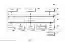 Fig. 07 - Artificial intelligence based method and apparatus for constructing comment graph