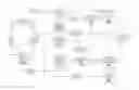 Fig. 01 - Detecting literary elements in literature and their importance through semantic analysis and literary correlation