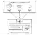 Fig. 01 - SYSTEMS AND METHODS FOR ASSOCIATING VIRTUAL OBJECTS WITH ELECTRONIC DOCUMENTS, AND SEARCHING FOR A VIRTUAL OBJECT OR AN ELECTRONIC DOCUMENT BASED ON THE ASSOCIATION