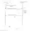 Fig. 22 - System, method and apparatus for scene recognition