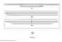 Fig. 10 - Defining a collection of media content items for a relevant interest