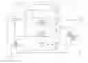 Fig. 02 - MEDIA ITEM RECOMMENDATIONS BASED ON SOCIAL RELATIONSHIPS