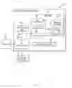 Fig. 02 - Cognitive program suite for a cognitive device and a mobile device