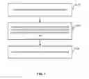 Fig. 02 - MULTIMEDIA OBJECT RECOMMENDATION METHOD, DEVICE, SYSTEM, TERMINAL, AND SERVER