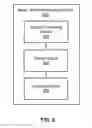Fig. 06 - MULTIMEDIA OBJECT RECOMMENDATION METHOD, DEVICE, SYSTEM, TERMINAL, AND SERVER