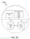 Fig. 05 - Managing I/O operations in a storage network
