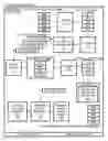 Fig. 01 - Identifying common file-segment sequences