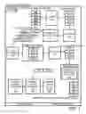 Fig. 02 - Identifying common file-segment sequences