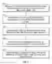 Fig. 17 - Search with autosuggest and refinements
