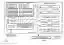 Fig. 01 - Intelligent file system with transparent storage tiering