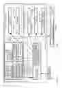Fig. 02 - Intelligent file system with transparent storage tiering
