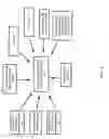 Fig. 06 - Intelligent file system with transparent storage tiering