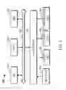 Fig. 09 - Method and device for file system log