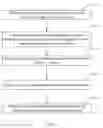 Fig. 06 - Information display method and device
