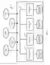 Fig. 02 - Dynamic snapshot isolation protocol selection