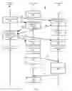 Fig. 08 - Dynamic snapshot isolation protocol selection