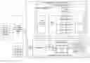 Fig. 01 - System and method for generating a multi dimensional data cube for analytics using a map-reduce program
