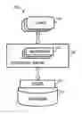 Fig. 01 - Action queue for hierarchy maintenance