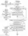 Fig. 01 - DATABASE SYSTEM, TRANSACTION MANAGEMENT NODE, METHOD, AND MEDIUM
