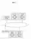 Fig. 02 - DATABASE SYSTEM, TRANSACTION MANAGEMENT NODE, METHOD, AND MEDIUM