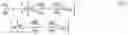 Fig. 45 - Process control circuit and method for controlling a processing arrangement
