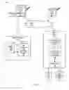 Fig. 02 - Native application content verification