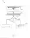 Fig. 03 - Native application content verification