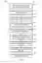 Fig. 04 - Native application content verification