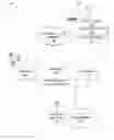 Fig. 01 - Distributed database job data skew detection