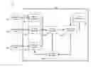Fig. 01 - System for visually exploring coordinated relationships in data