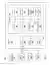 Fig. 15 - System for visually exploring coordinated relationships in data