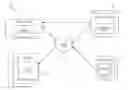 Fig. 01 - Methods and systems for determining and outputting correlations between metrics in a web analytic dataset
