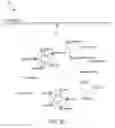 Fig. 09 - Methods and systems for determining and outputting correlations between metrics in a web analytic dataset