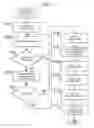 Fig. 07 - LOG ANALYSIS SYSTEM, LOG ANALYSIS METHOD, AND LOG ANALYSIS PROGRAM