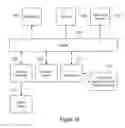 Fig. 22 - Event extraction systems and methods