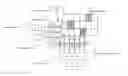 Fig. 01 - Tensor-based deep relevance model for search on online social networks