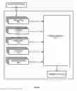 Fig. 40 - SOCIAL MEDIA SYSTEM WITH NAVIGABLE, ARTIFICIAL-INTELLIGENCE-BASED GRAPHICAL USER INTERFACE WITH A MULTI-SCREEN VIEW