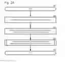 Fig. 03 - Determination of expertness level for a target keyword